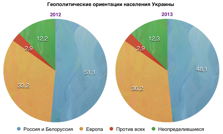 Снимок экрана 2014-01-12 в 21.02.09