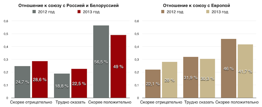 Снимок экрана 2014-01-12 в 21.03.07