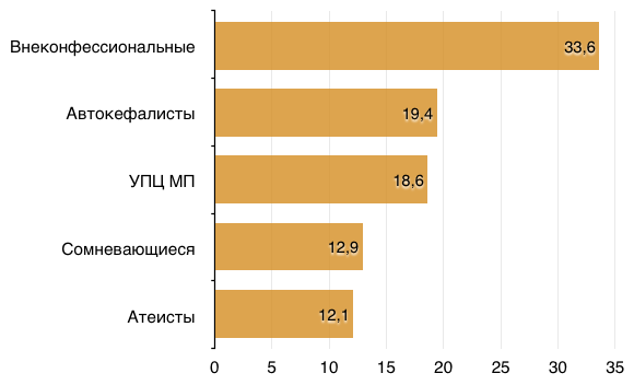 Снимок экрана 2014-01-31 в 20.25.37