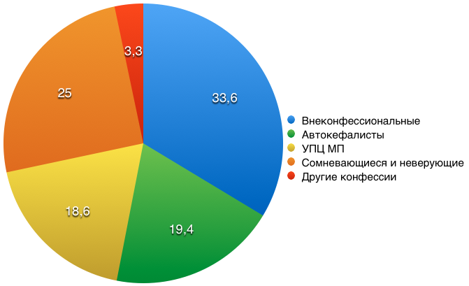 Снимок экрана 2014-01-31 в 20.42.31